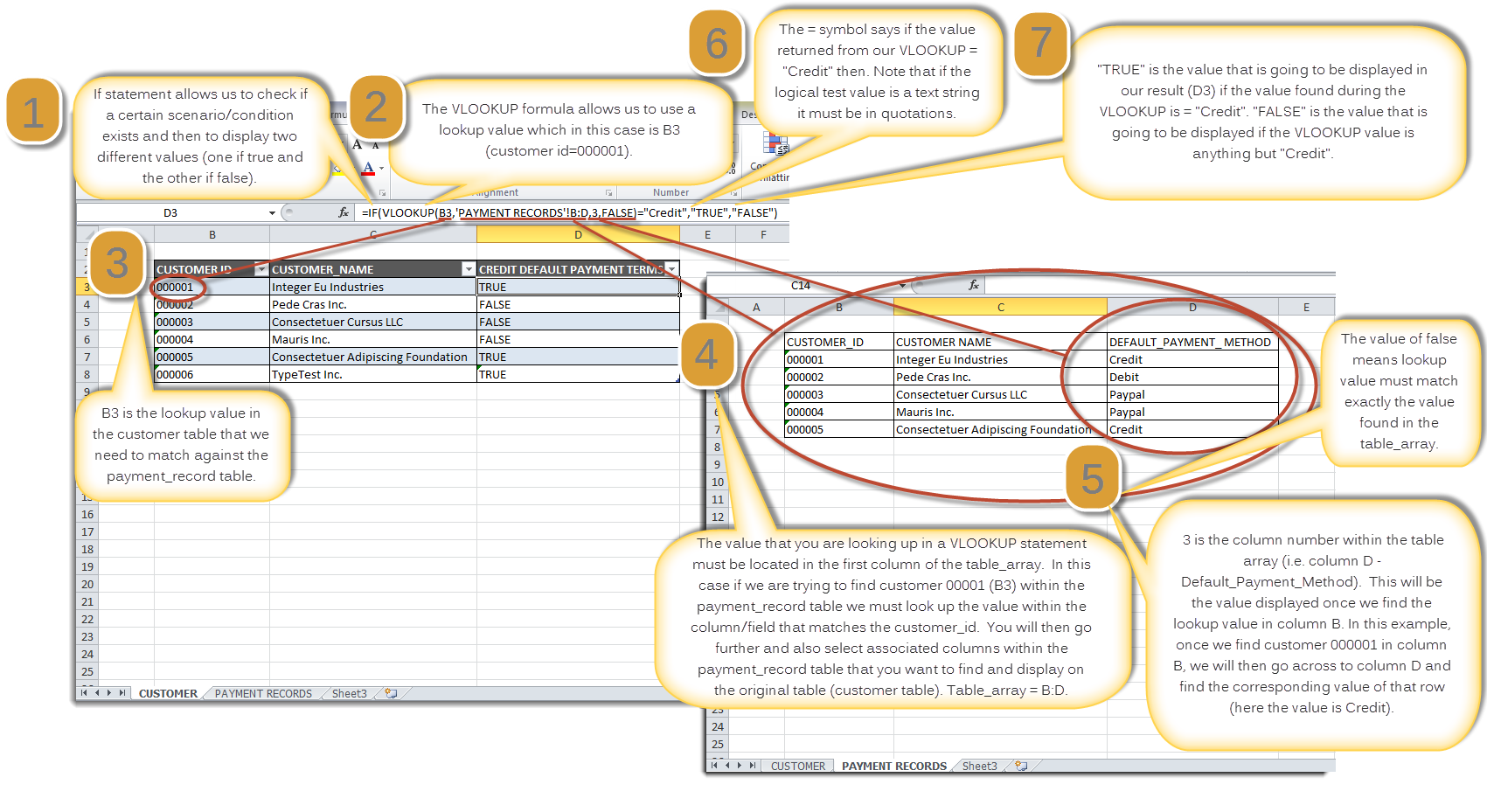 Using The Vlookup And If Statement