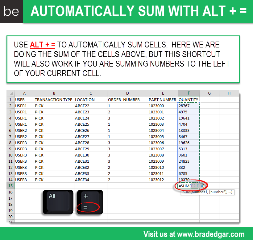 excel-shortcuts-use-alt-to-automatically-sum-cells-brad-edgar