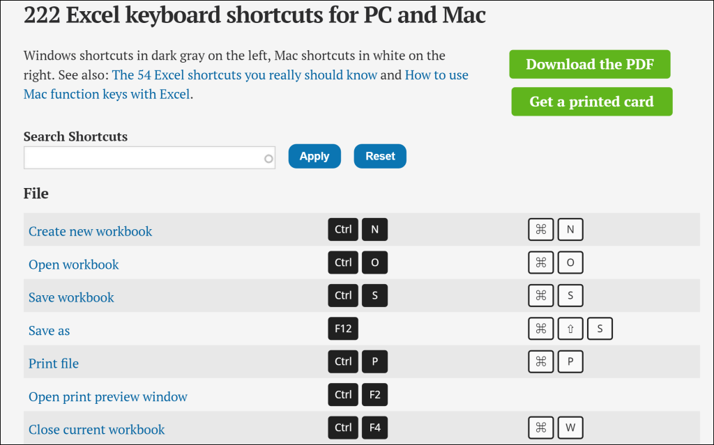 222 Excel Keyboard Shortcuts for PC and Mac - BRAD EDGAR